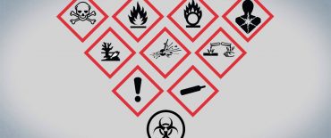 WHMIS construction safety symbols